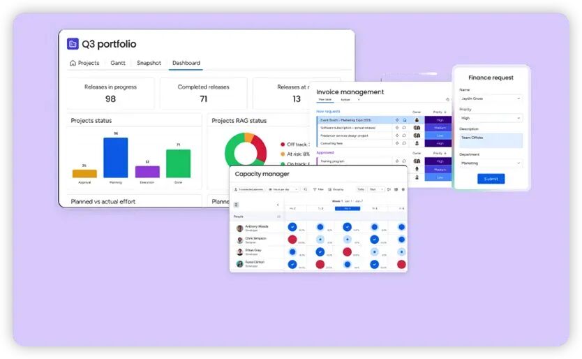 Examples of monday.com's project dashboards and workflow interfaces.